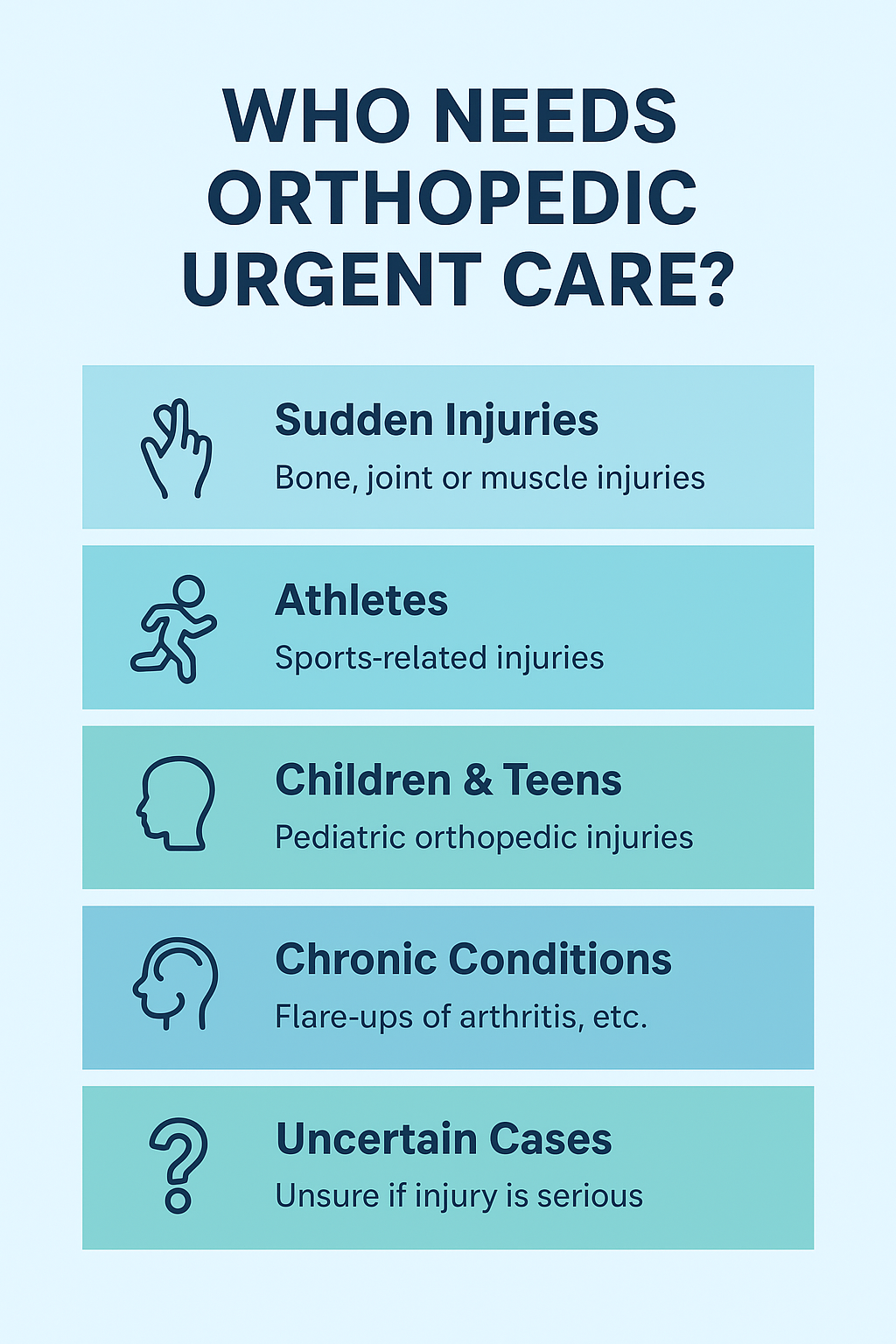 orthopedic urgent care
